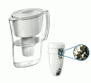 Aqua Select Water Filter System with Cartridge