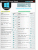 Windows 8 Cheat Sheet: Keyboard Shortcuts for Free