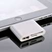 iPad/iPad Mini Camera & Media Connection Adapter
