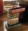 Table of Books