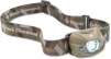 Black Diamond Spot Headlamp