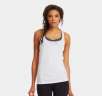 Under Armour Sale: Women�s UA Authentic Long Sleeve for $25.99, Women�s UA Stunner Lace Tank for $29.99, More