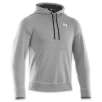 FinishLine Under Armour: Men