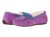 6pm UGG Kids Dakota (Toddler/Little Kid/Big Kid) for $44.99, More