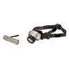 TigerDirect: United Distributors 7 LED Headlamp & 9 LED Flashlight Combo Free After Rebate, More
