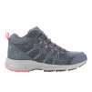 New Balance 899 Women