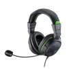 Turtle Beach Ear Force XO Seven Premium Gaming Headset
