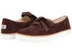 Ugg Australia Women