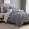 Kohls Bedding Sale + $10 Off $50 + 20% Off + 20% Off Coupons