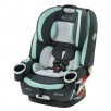 Graco 4Ever DLX 4-in-1 Convertible Car Seat + Get $40 Kohl