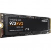 Samsung SSDs: 2TB 970 EVO Plus $250, 1TB 970 EVO NVMe $130, More