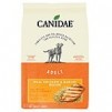 7-Lbs Canidae Dog Food Bag for Free