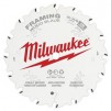 Ace Hardware: Buy One, Get One Free on Select Milwaukee Saw Blades