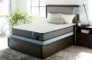 Macys 20% to 60% off Mattress & Furniture Sale