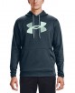 Under Armour Men