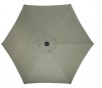 Ace Hardware: Patio Umbrellas from $50
