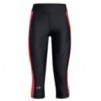 Under Armour HeatGear Armour Capri Pants - Women