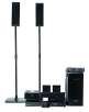 Panasonic SC-PT760 5.1 Channel Home Theater System