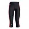 Under Armour Women