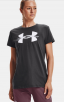 Under Armour: Boys