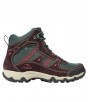 L.L.Bean Women