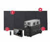 EcoFlow DELTA Pro EV Recharge Bundle