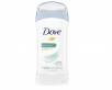 Walgreens: Select Dove Antiperspirant Deodorant Stick (various scents) 2 for $0.66