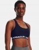 Under Armour: Women