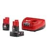 Milwaukee M12 12-Volt Lithium-Ion 4.0 Ah and 2.0 Ah Battery Packs and Charger Starter Kit