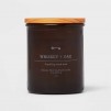 Target Circle Members: Save 40% on Candles
