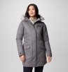 Columbia Coupon - Extra 20% Off Select Styles: Women
