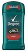Woot -  Up to 58% off Fresh & Clean Frenzy: Bath & Body Basics (2.7-Oz Degree Men Antiperspirant Deodorant $2, More)