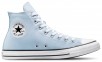 Converse Men