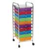 Cropper Hopper 10 Drawer Rolling Cart 