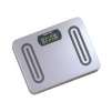 Graveyardmall Bathroom Scale Roundup: Items from $12.99