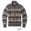 Buy One Get One 50% off Women's Sweater
