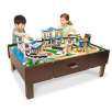 Imaginarium City Central Train Table + Free Imaginarium Train Play Accessories Set