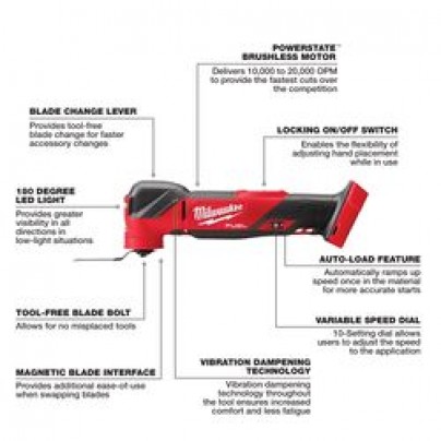 Milwaukee Tool Bundle Deals: Free Tool w/ Purchase